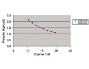 kit-gaseologico-emlia-con-sensor-y-software-eq837f-cidepe2