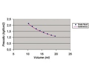kit-gaseologico-emlia-con-sensor-y-software-eq837f-cidepe2