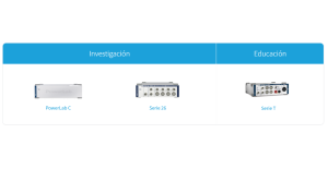 Hardware de adquisición de datos de alto rendimiento, PowerLab - AD Instruments