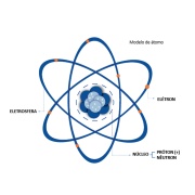 Equipo de electroquímica SCN-Q004 - Cidepe